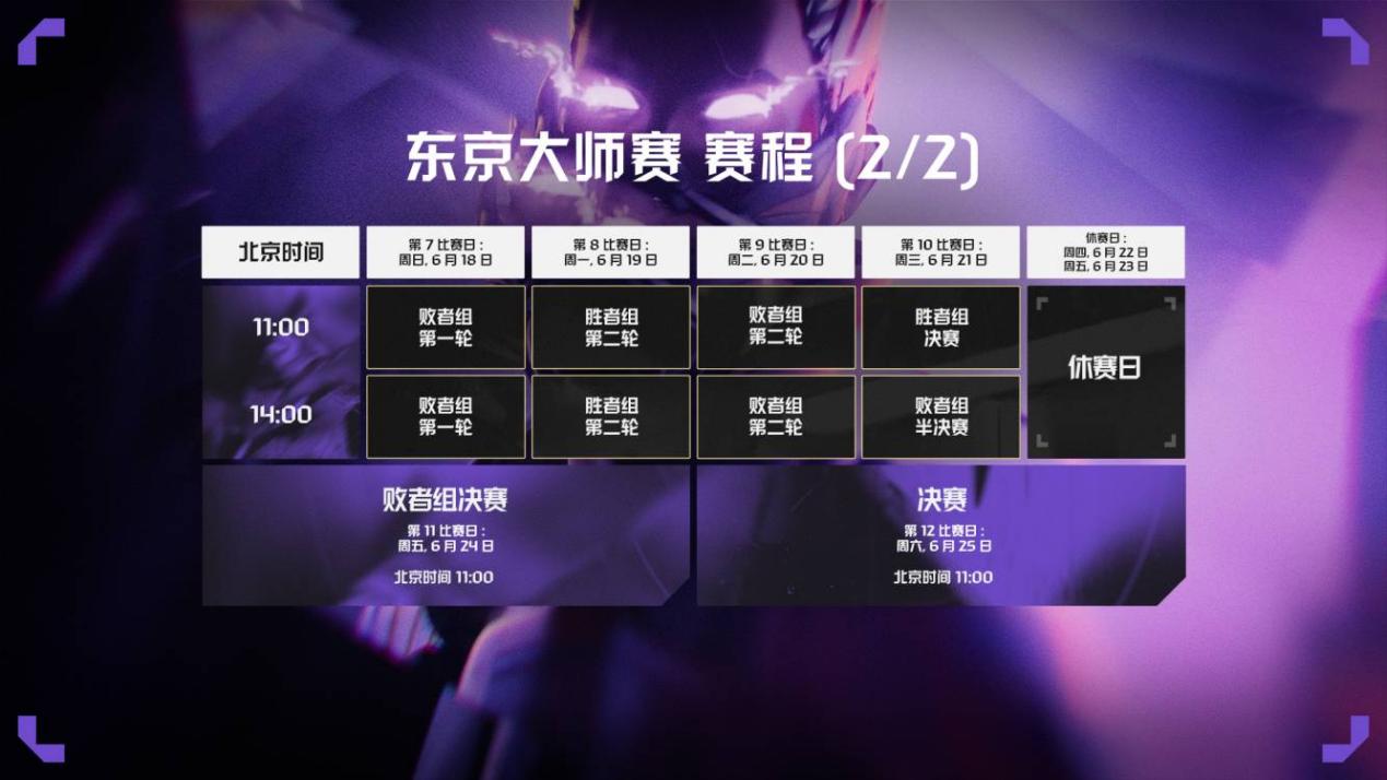 图片包含 图形用户界面

描述已自动生成