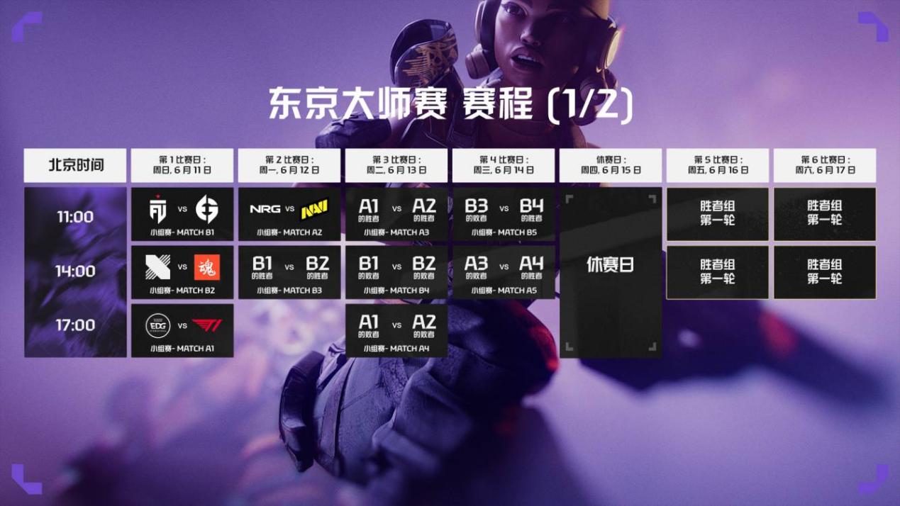 图形用户界面

描述已自动生成